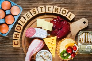 Cholesterol Levels: Low and High Density Lipoprotein