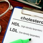 Effects of Cholesterol in Men